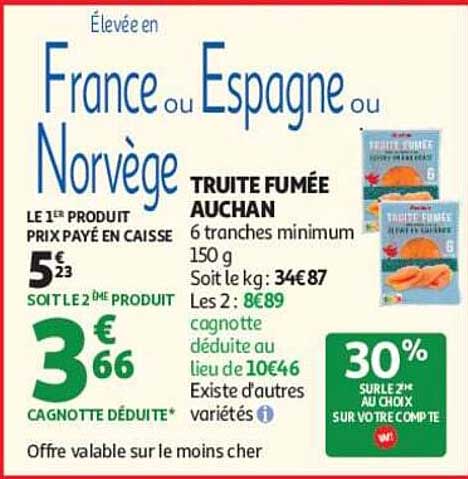 Élevée en France ou Espagne ou Norvège