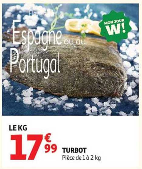 Espagne ou Portugal