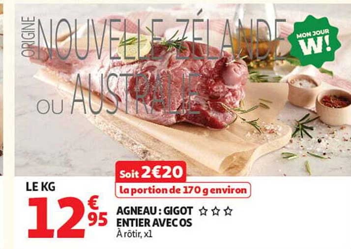 NOUVELLE ZÉLANDE OU AUSTRALIE