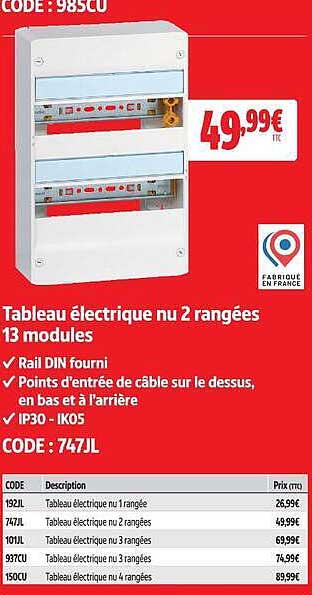 Tableau électrique nu 2 rangées 13 modules