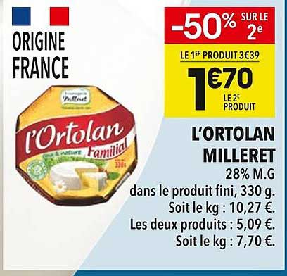 L'ORTOLAN MILLERET