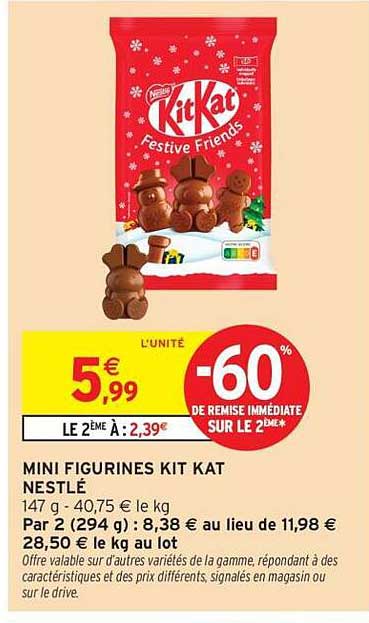 MINI FIGURINES KIT KAT NESTLÉ