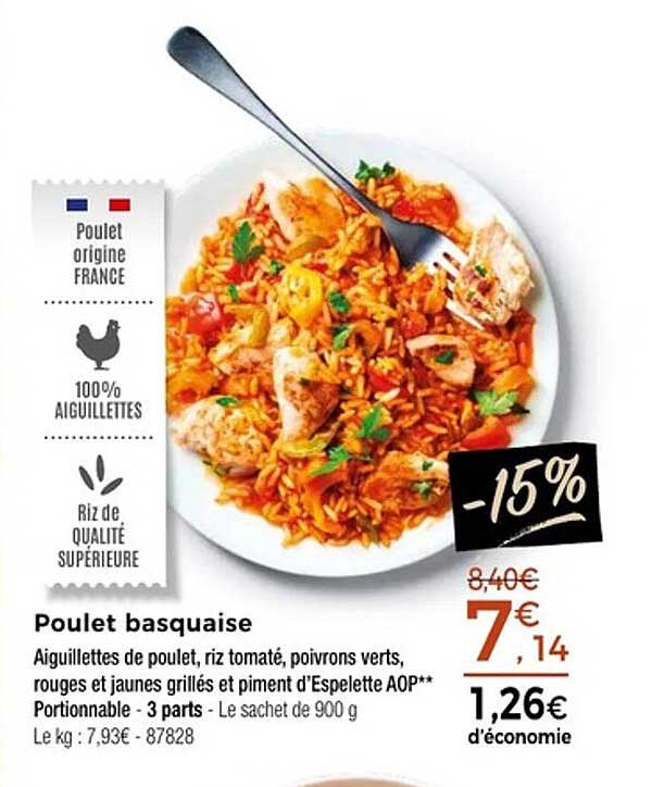 Poulet basquaise