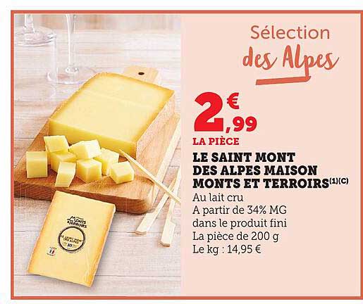 Sélection des Alpes