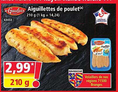 Aiguillettes de poulet(a)