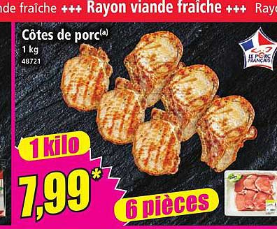 Côtes de porc(a)