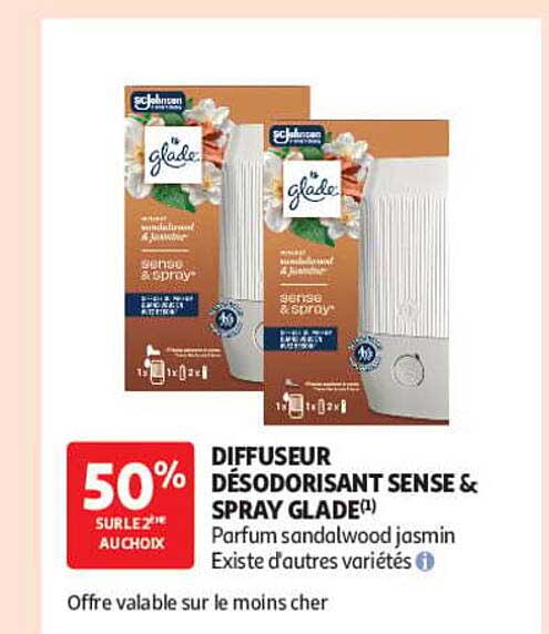 DIFFUSEUR DÉSODORISANT SENSE & SPRAY GLADE