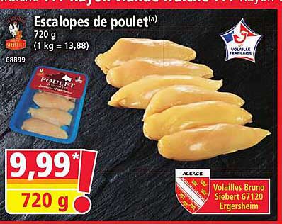Escalopes de poulet(a)