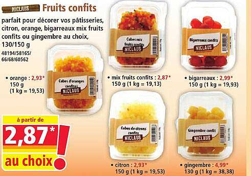 Fruits confits