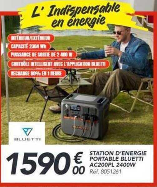 L' Indispensable en energie