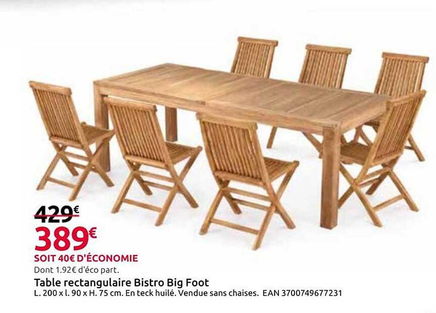 Table rectangulaire Bistro Big Foot
