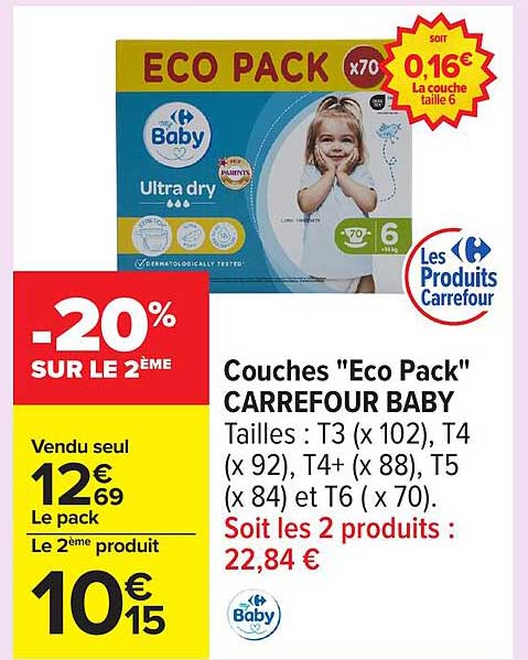 Couches "Eco Pack" CARREFOUR BABY