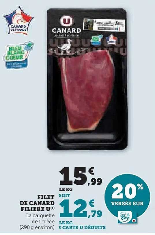 FILET DE CANARD FILIERE U