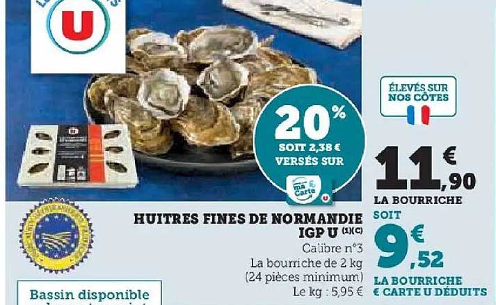 HUITRES FINES DE NORMANDIE IGP U (x1C)