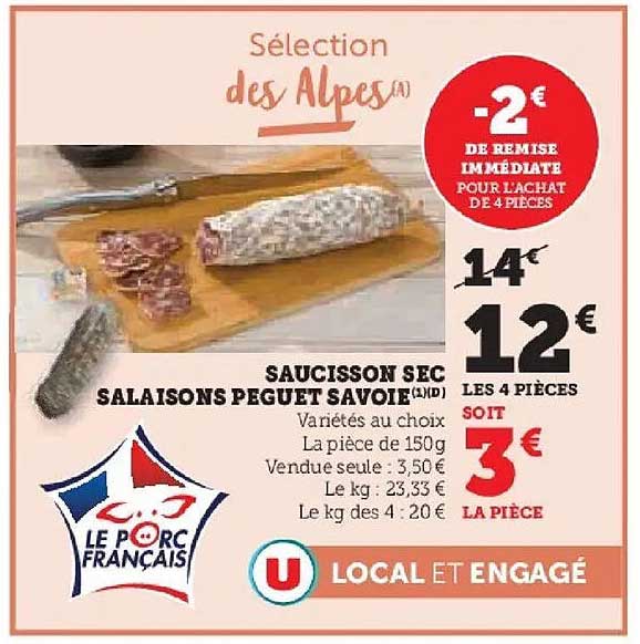 Sélection des Alpes