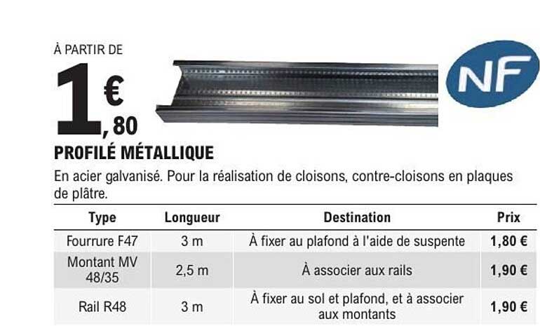 Sitemapcdatahttpwen2windecoocomplaque Metallique Brico Depotnull