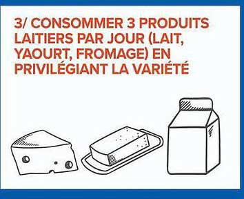 Consommer 3 produits laitiers par jour (lait, yaourt, fromage) en privilégiant la variété