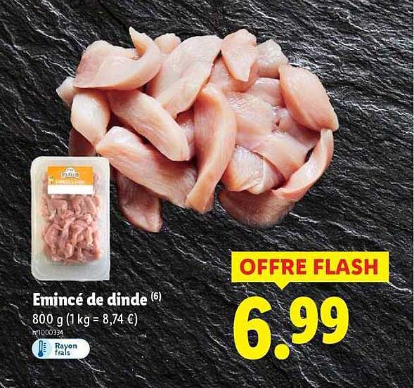 Émincé de dinde