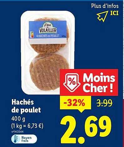 Hachés de poulet
