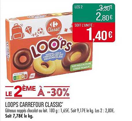 LOOPS CARREFOUR CLASSIC’