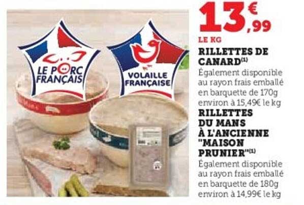 Rillettes de Canard