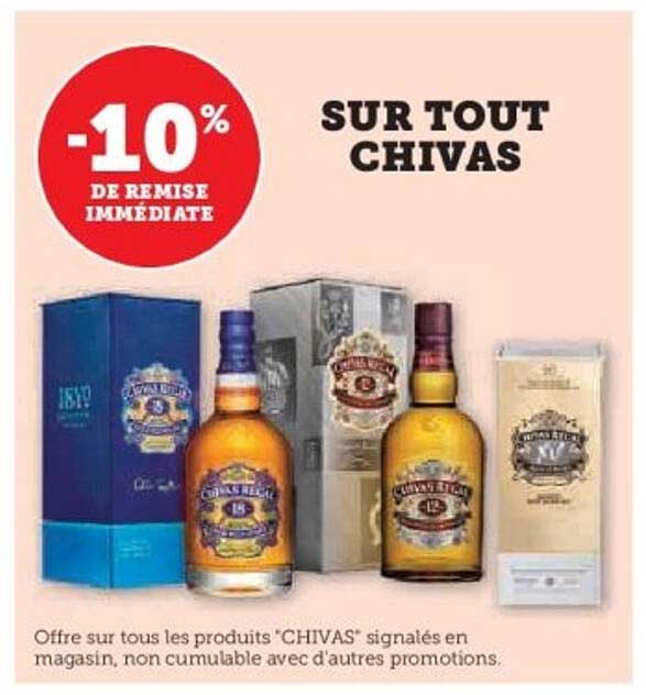 SUR TOUT CHIVAS