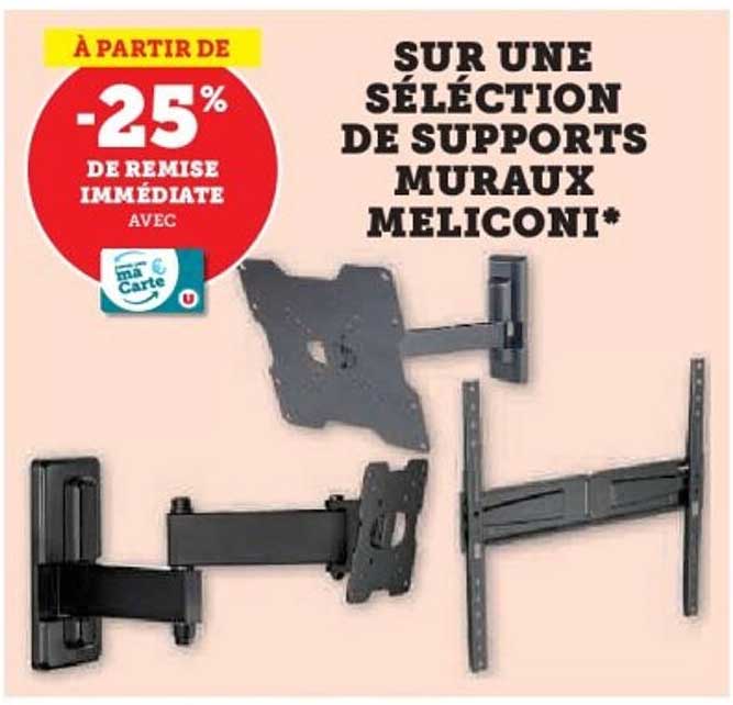 SUR UNE SÉLECTION DE SUPPORTS MURAUX MELICONI*