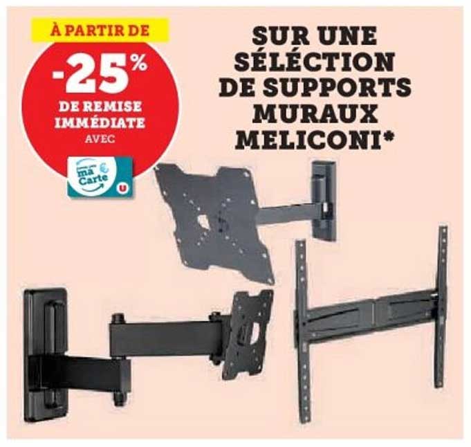 SUR UNE SÉLECTION DE SUPPORTS MURAUX MELICONI*