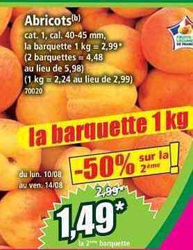 Abricots(b)