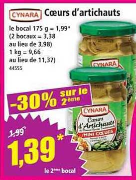 Coeurs d’artichauts