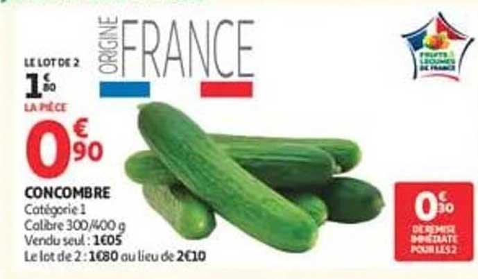 CONCOMBRE