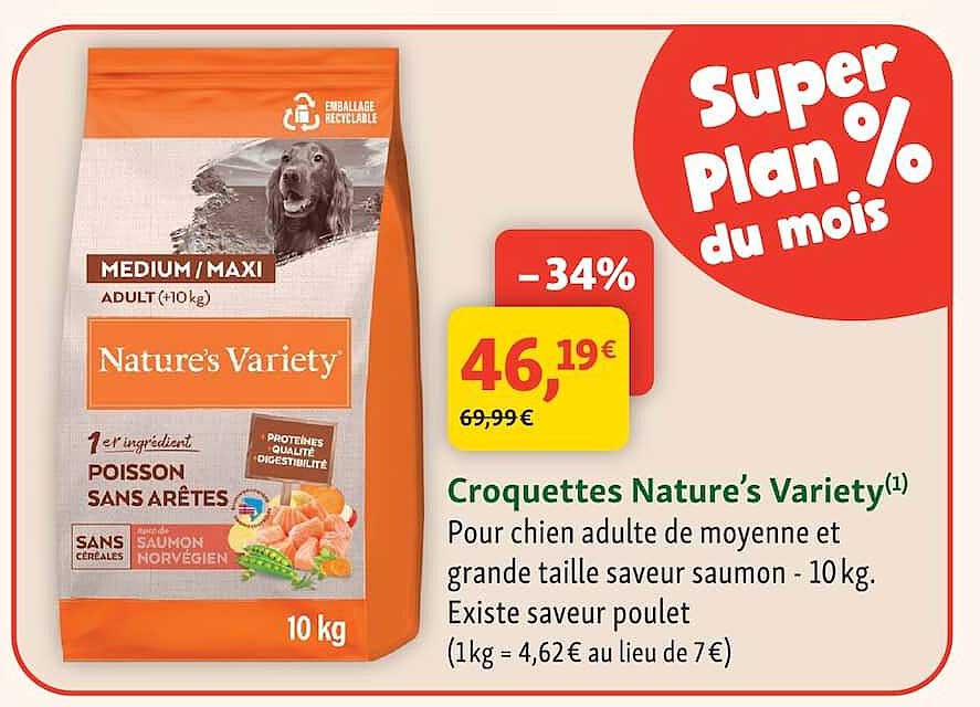 Croquettes Nature’s Variety