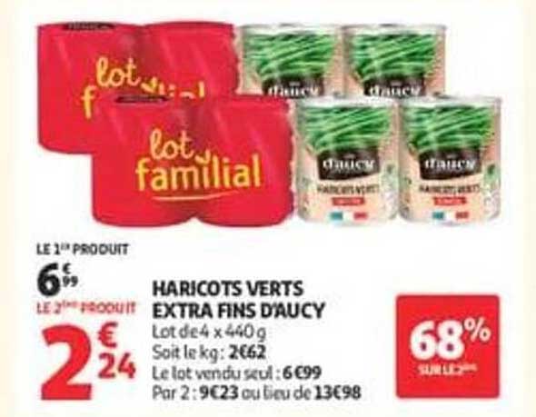 HARICOTS VERTS EXTRA FINS DAUCY