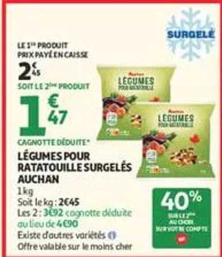 LÉGUMES POUR RATATOUILLE SURGELÉS AUCHAN