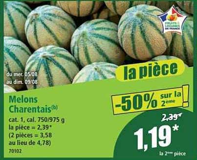 Melons Charentais