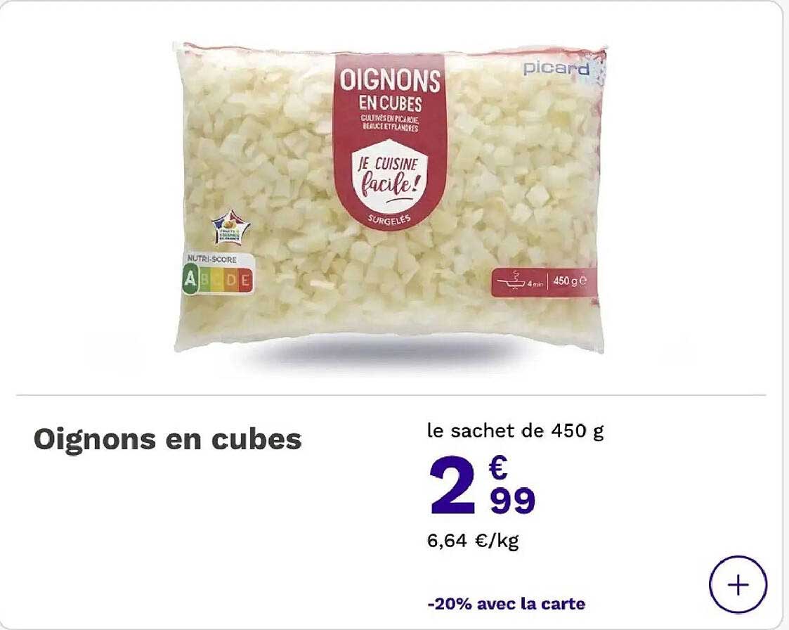 Oignons en cubes