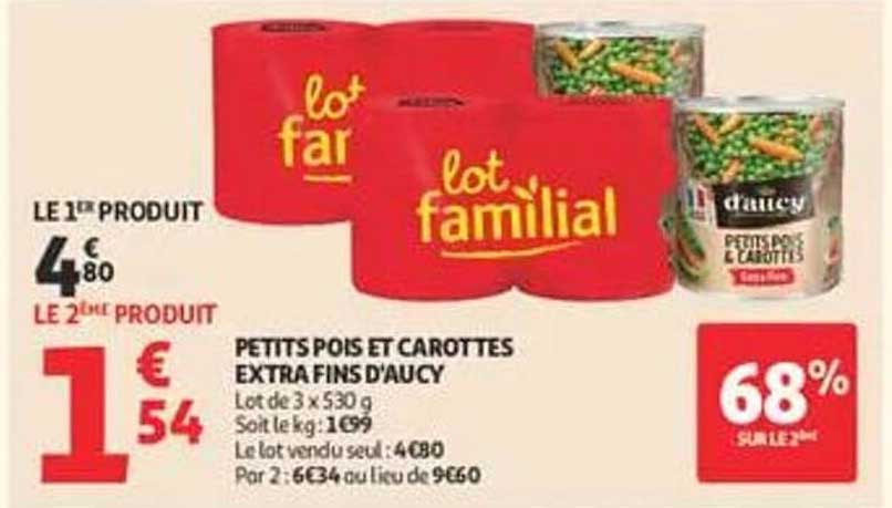 PETITS POIS ET CAROTTES EXTRA FINS D'AUCY