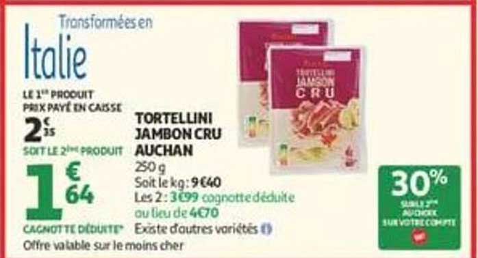 Transformées en Italie