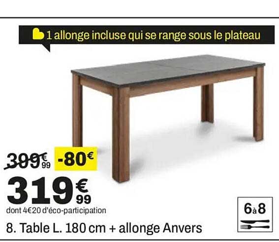 1 allonge incluse qui se range sous le plateau