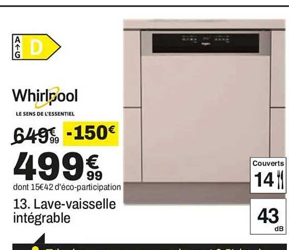 13. Lave-vaisselle intégrable