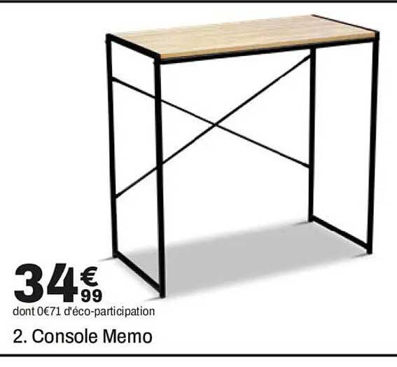 2. Console Memo