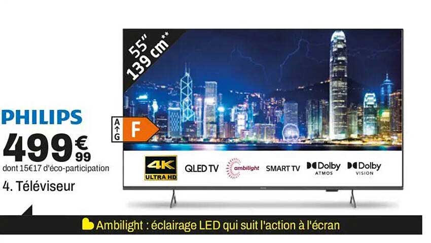4. Téléviseur