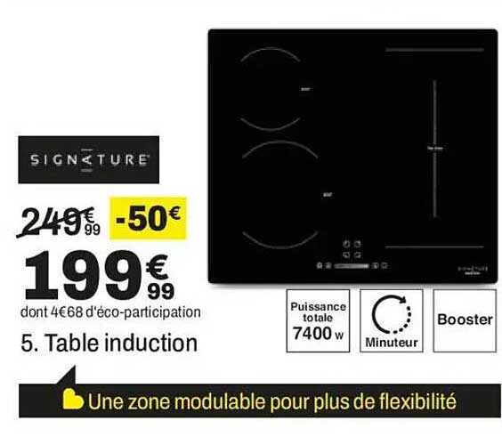 5. Table induction