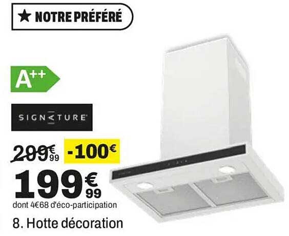 8. Hotte décoration
