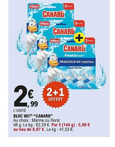 BLOC WC « CANARD »