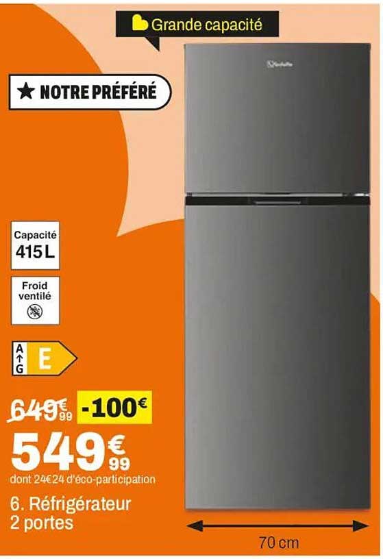 Grande capacité