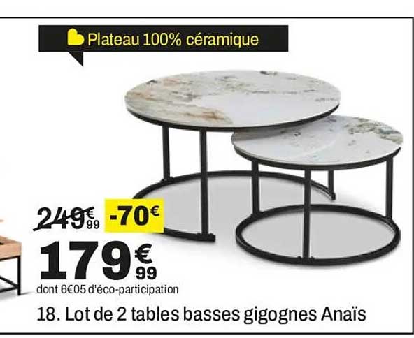Lot de 2 tables basses gigognes Anaïs