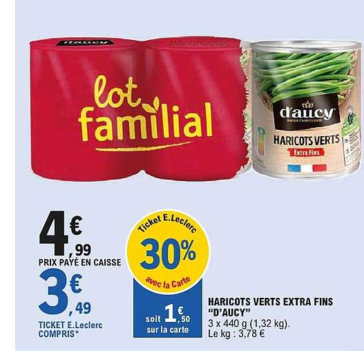 lot familial