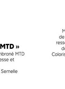 MTD »