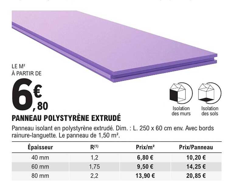 Panneau polystyrène extrudé